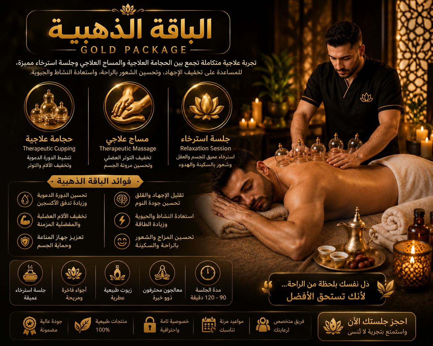 🥈 الباقة الذهبية | Gold Package